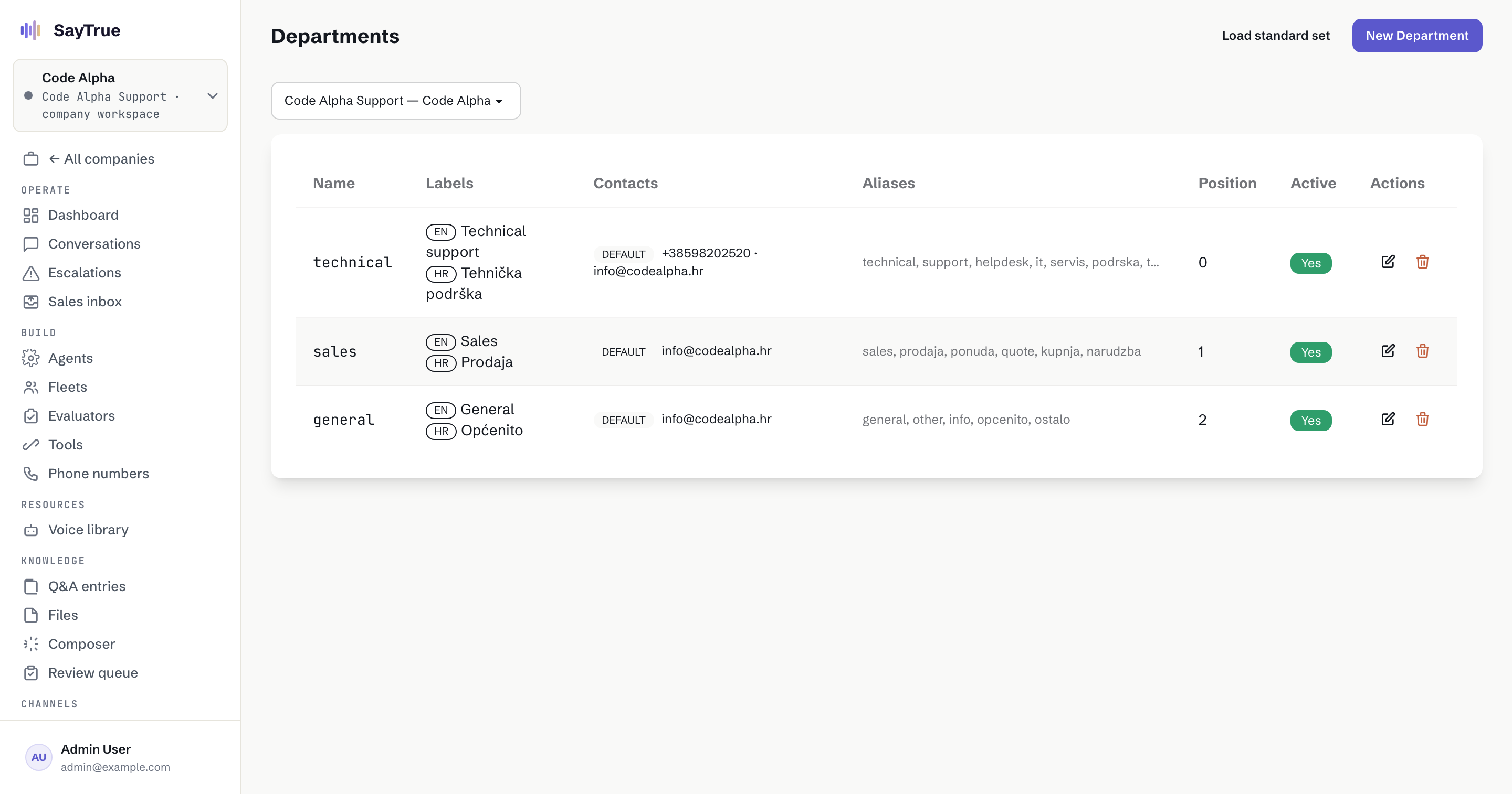 Departments with separate routing contacts in the SayTrue console